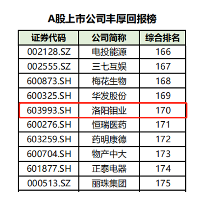 正版管家婆马报彩图今晚