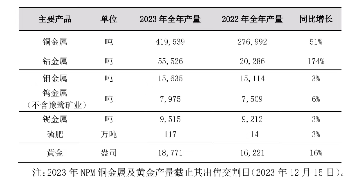 正版管家婆马报彩图今晚