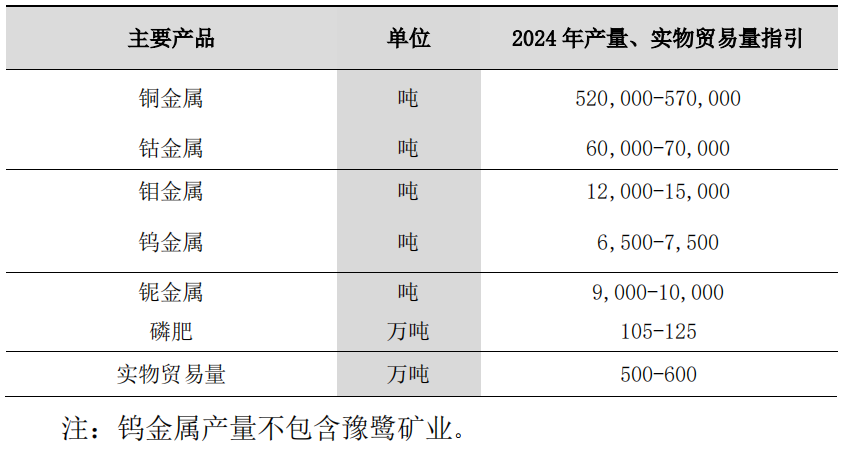 正版管家婆马报彩图今晚