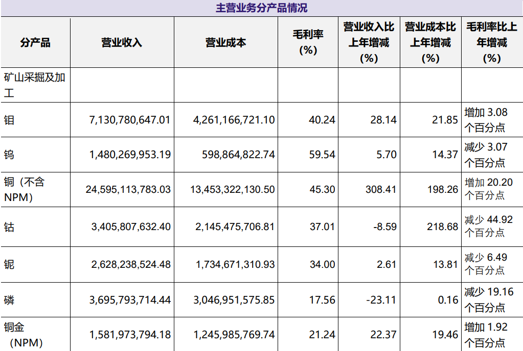 正版管家婆马报彩图今晚